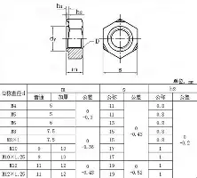 独家：东契奇打入12粒点球(东契奇已连续100场投进三分)