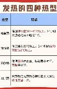 热传：孙颖莎第31轮再次进行(孙颖莎回应与王楚钦最新消息今天)